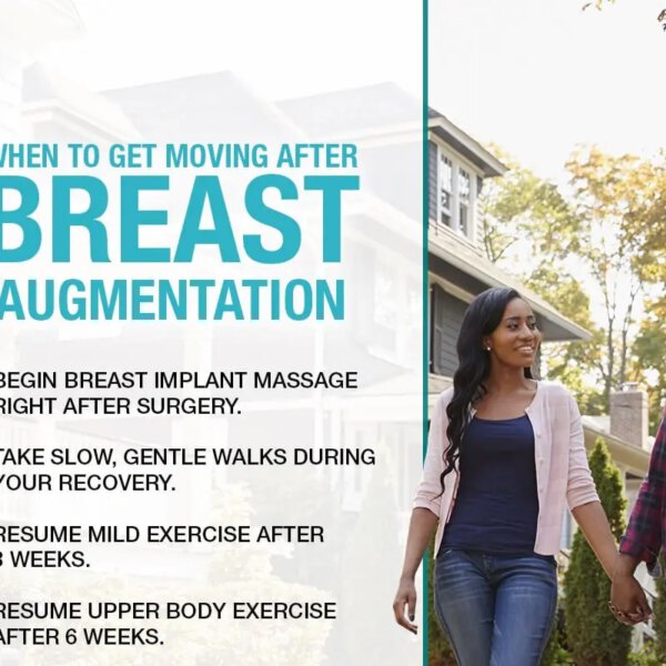 When to Get Moving After Breast Augmentation infographic